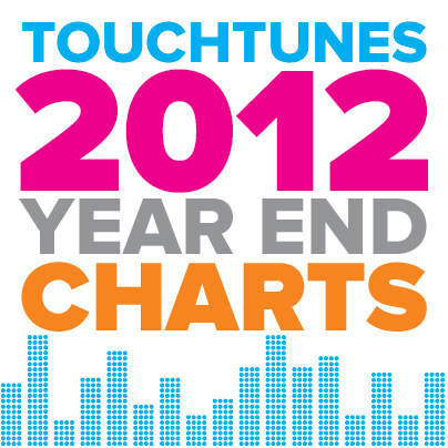 TouchTunes 2012 Year End Charts